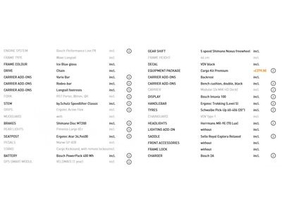 VELO DE VILLE LOADY 900PX Cargo Kit Premium click to zoom image