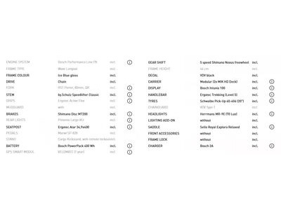 VELO DE VILLE LOADY 900PX click to zoom image